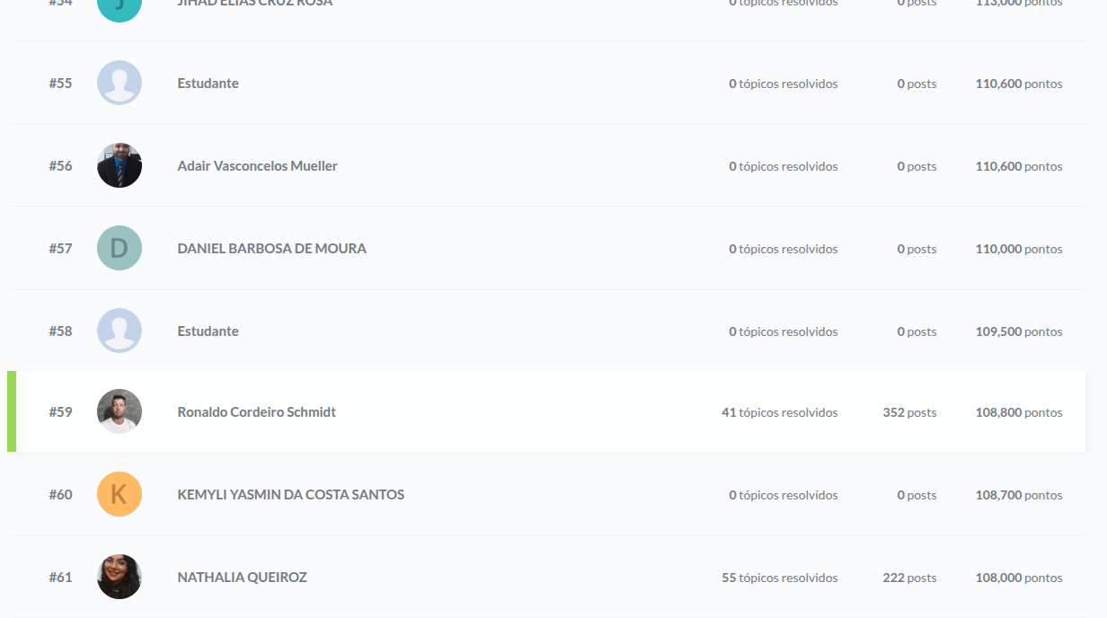 Insira aqui a descrição dessa imagem para ajudar na acessibilidade