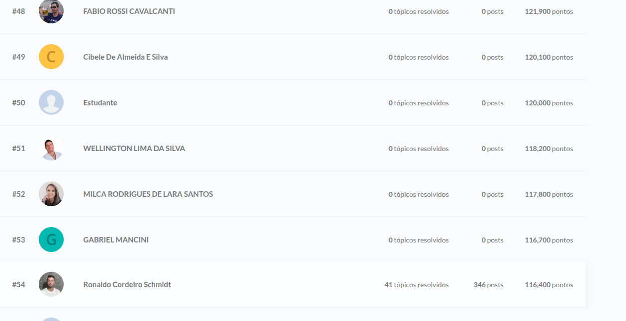 Insira aqui a descrição dessa imagem para ajudar na acessibilidade