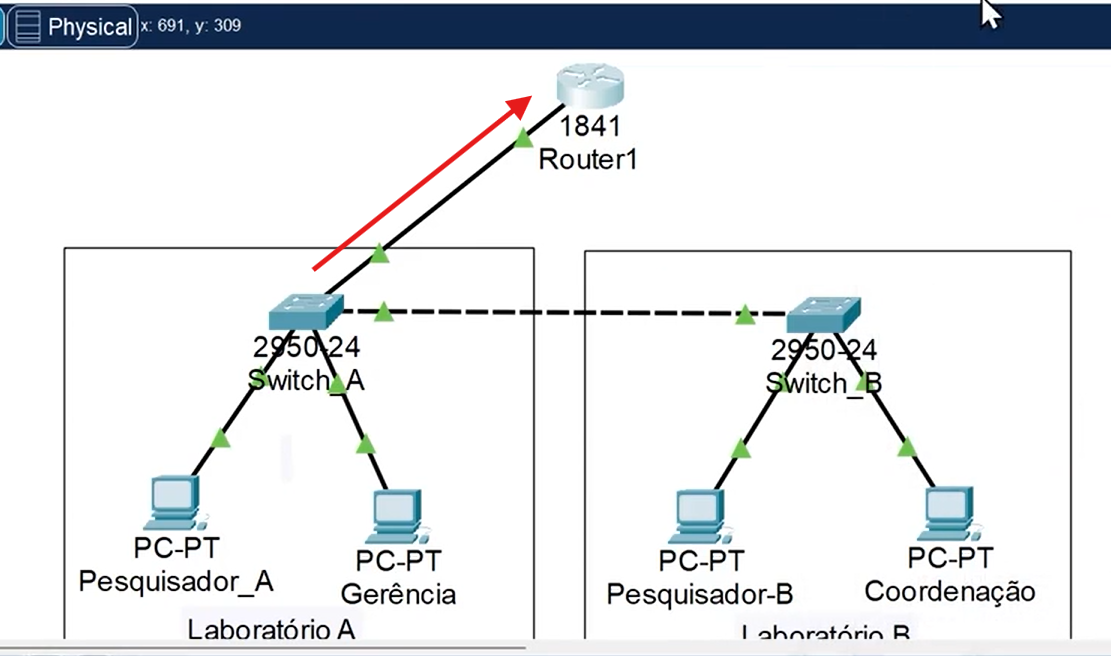 Insira aqui a descrição dessa imagem para ajudar na acessibilidade