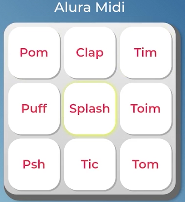 Interface gráfica deo 'Alura Midi' com um conjunto de nove botões brancos e retangulares dispostos em uma grade 3x3. Cada botão contém uma palavra em inglês, representando diferentes sons: 'Pom', 'Clap', 'Tim', 'Puff', 'Splash', 'Toim', 'Psh', 'Tic' e 'Tom'. A palavra 'Splash' está realçada com um halo amarelo ao redor do botão, indicando seleção ou interação.