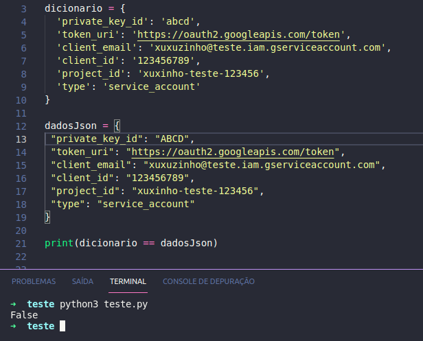 Exemplo de comparação de dicionario e json com resultado False