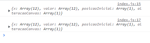 Duas saídas iguais no console, imprimindo um objeto javascript com as propriedades "x", "valor", "posicaoInicial" e "alteracaoCanvas".