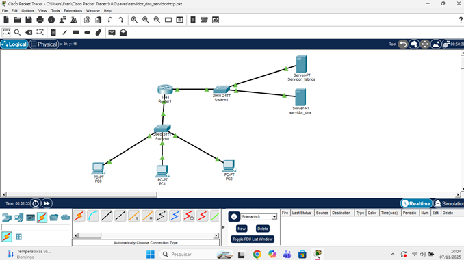 Topologia de  rede interna
