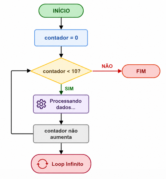 Insira aqui a descrição dessa imagem para ajudar na acessibilidade