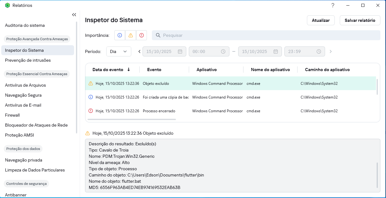 Print do alerta do antivírus Kaspersky acusando Trojan.Win32.Generic