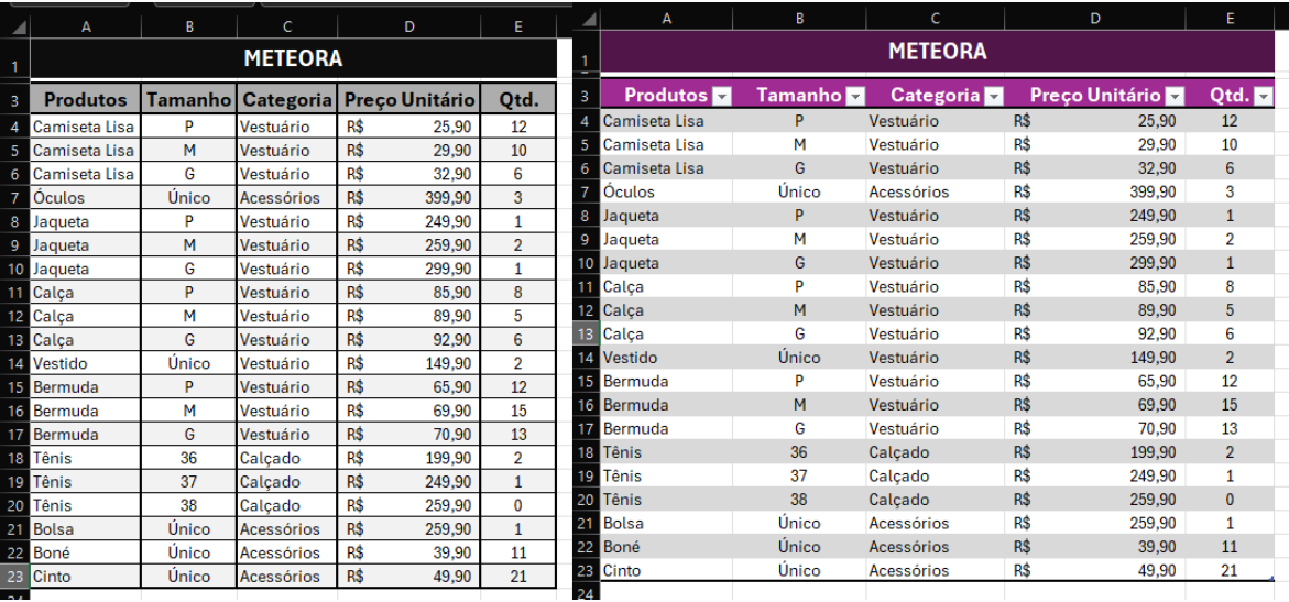 Seguindo a continuação do projeto da aula