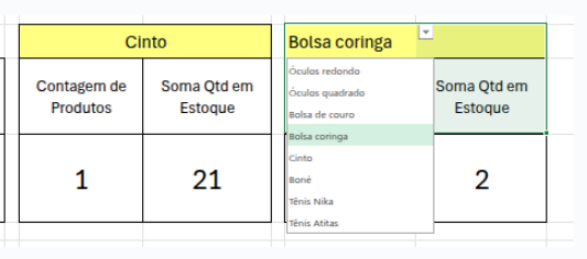 Insira aqui a descrição dessa imagem para ajudar na acessibilidade
