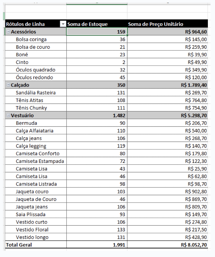 Insira aqui a descrição dessa imagem para ajudar na acessibilidade