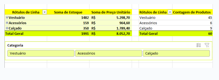 Insira aqui a descrição dessa imagem para ajudar na acessibilidade