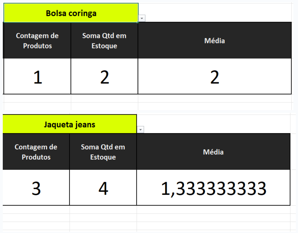 Insira aqui a descrição dessa imagem para ajudar na acessibilidade
