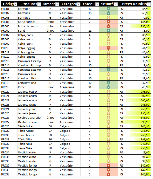Insira aqui a descrição dessa imagem para ajudar na acessibilidade