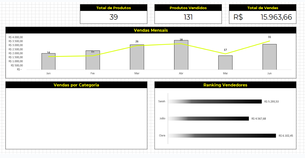 Insira aqui a descrição dessa imagem para ajudar na acessibilidade
