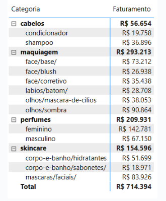 Insira aqui a descrição dessa imagem para ajudar na acessibilidade