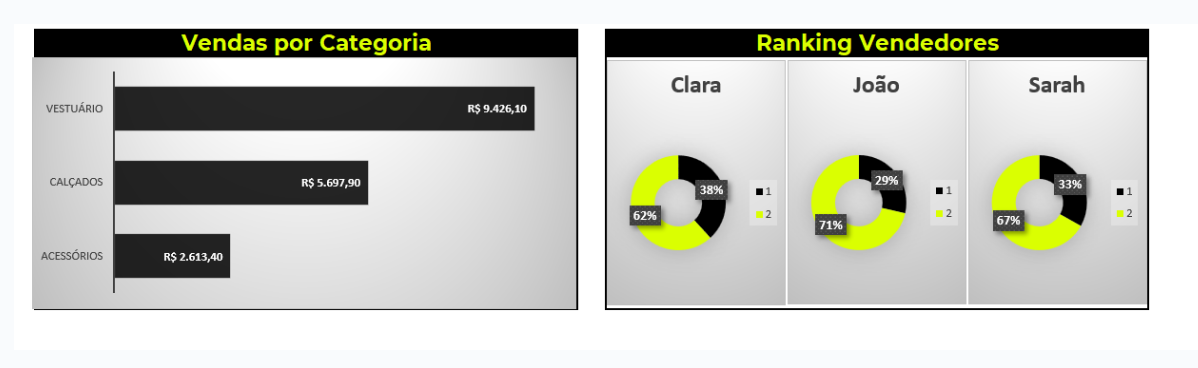 Insira aqui a descrição dessa imagem para ajudar na acessibilidade