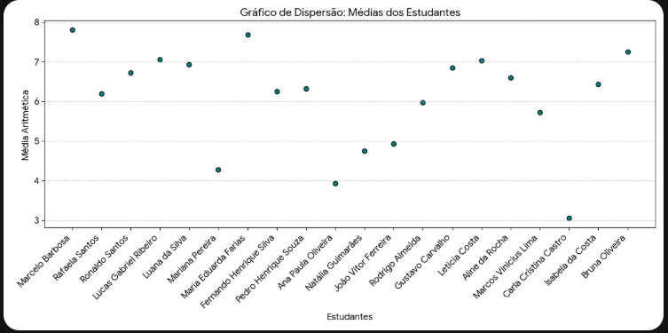 Insira aqui a descrição dessa imagem para ajudar na acessibilidade