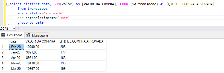Insira aqui a descrição dessa imagem para ajudar na acessibilidade