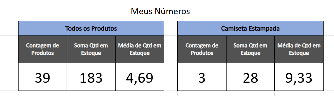 Insira aqui a descrição dessa imagem para ajudar na acessibilidade