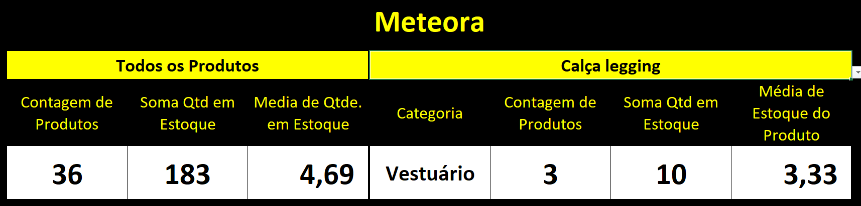 Insira aqui a descrição dessa imagem para ajudar na acessibilidade
