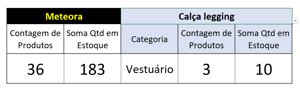 Insira aqui a descrição dessa imagem para ajudar na acessibilidade