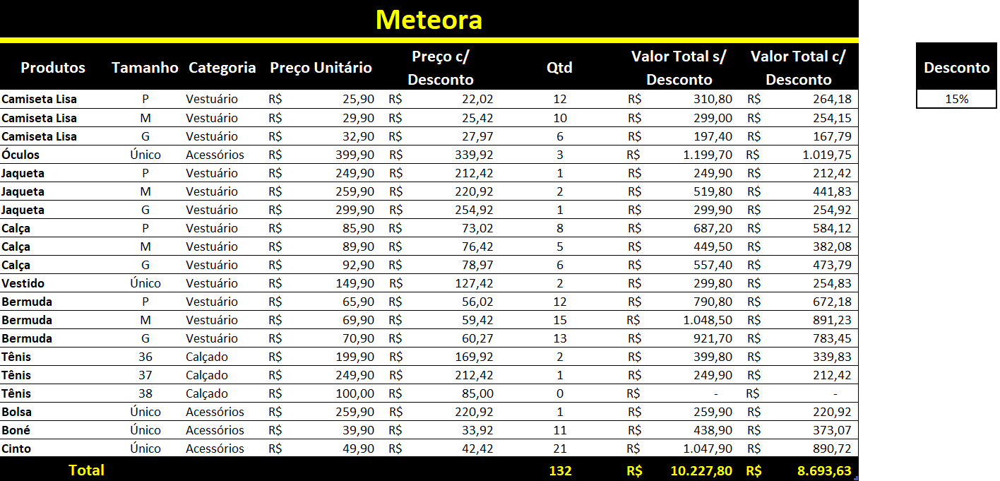 Insira aqui a descrição dessa imagem para ajudar na acessibilidade