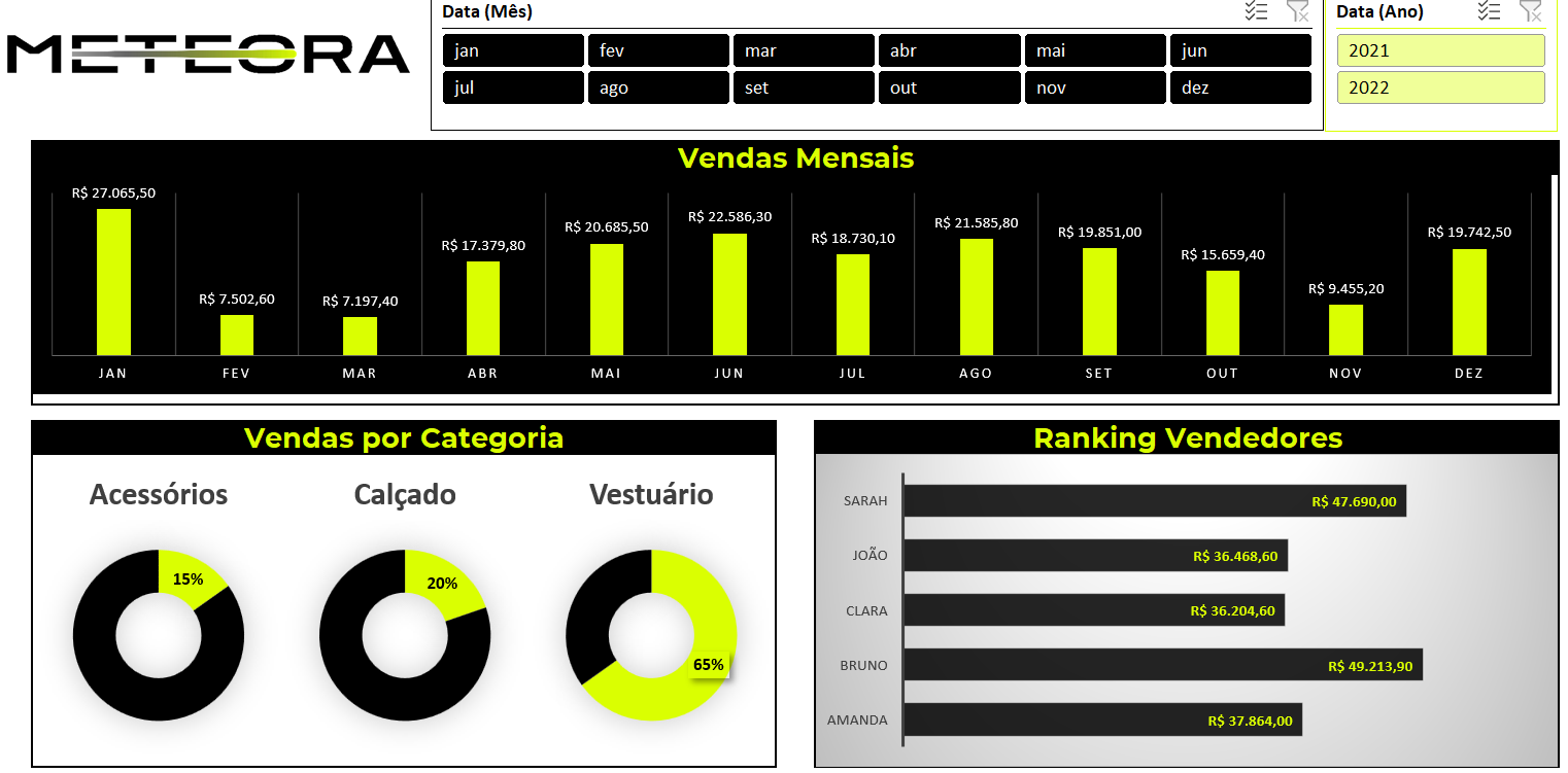 Insira aqui a descrição dessa imagem para ajudar na acessibilidade