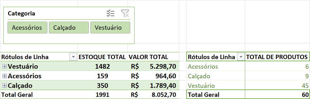 Insira aqui a descrição dessa imagem para ajudar na acessibilidade