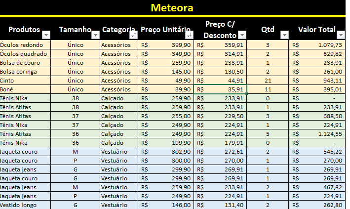 Insira aqui a descrição dessa imagem para ajudar na acessibilidade