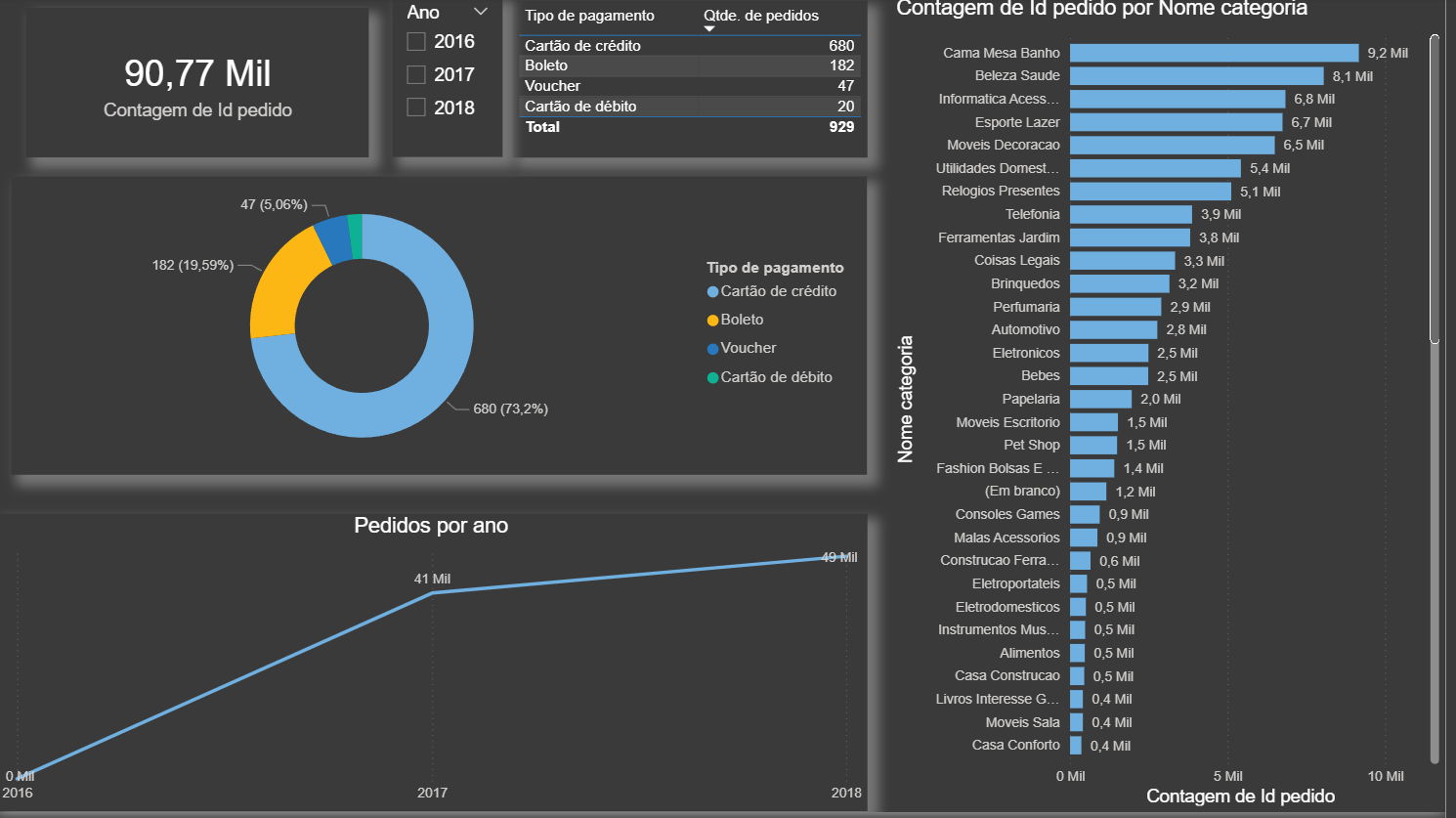 Insira aqui a descrição dessa imagem para ajudar na acessibilidade