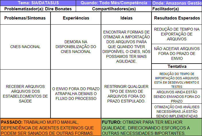 Insira aqui a descrição dessa imagem para ajudar na acessibilidade