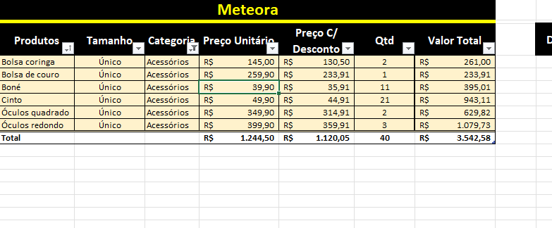 Insira aqui a descrição dessa imagem para ajudar na acessibilidade