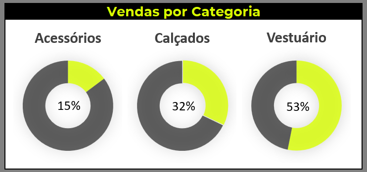 Insira aqui a descrição dessa imagem para ajudar na acessibilidade