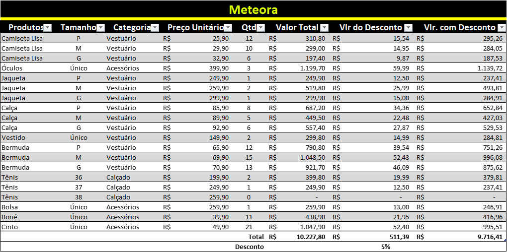 Insira aqui a descrição dessa imagem para ajudar na acessibilidade