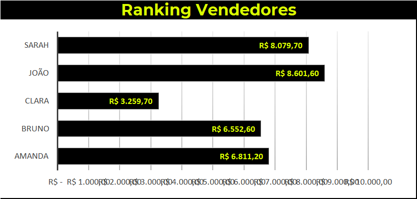 Insira aqui a descrição dessa imagem para ajudar na acessibilidade