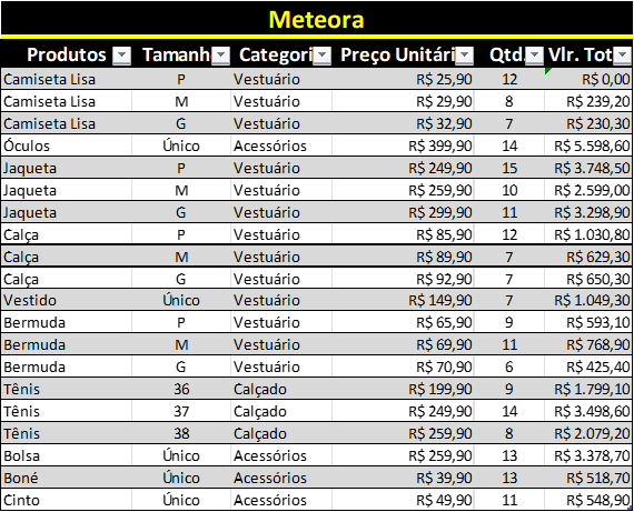 Insira aqui a descrição dessa imagem para ajudar na acessibilidade