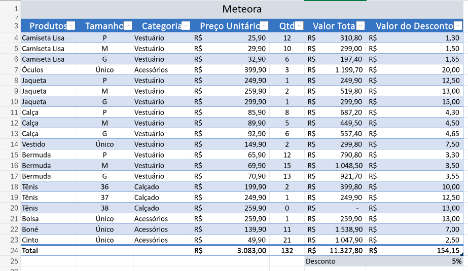 Insira aqui a descrição dessa imagem para ajudar na acessibilidade