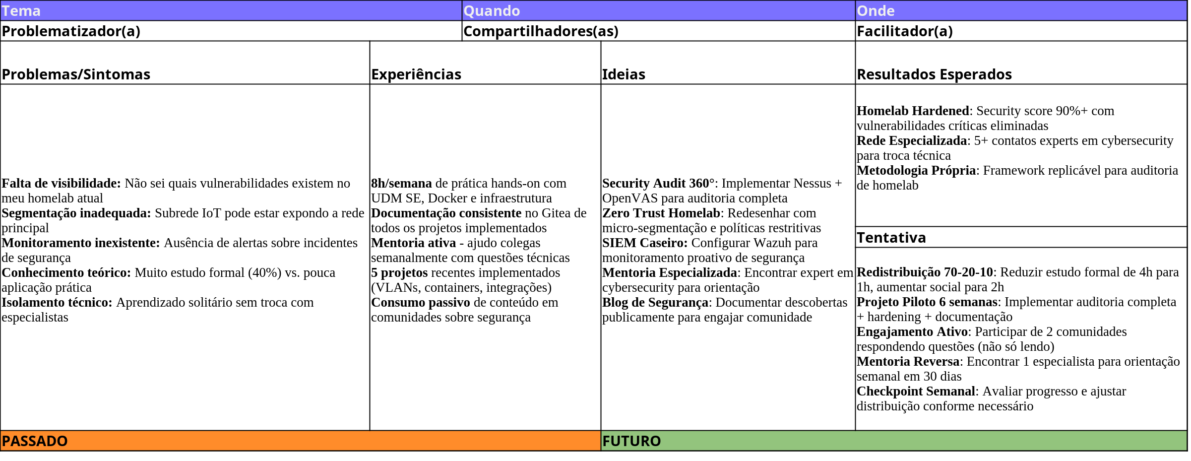 Insira aqui a descrição dessa imagem para ajudar na acessibilidade