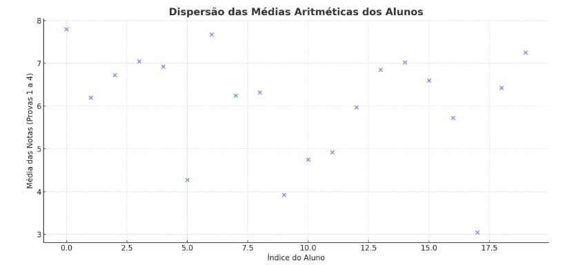 Insira aqui a descrição dessa imagem para ajudar na acessibilidade