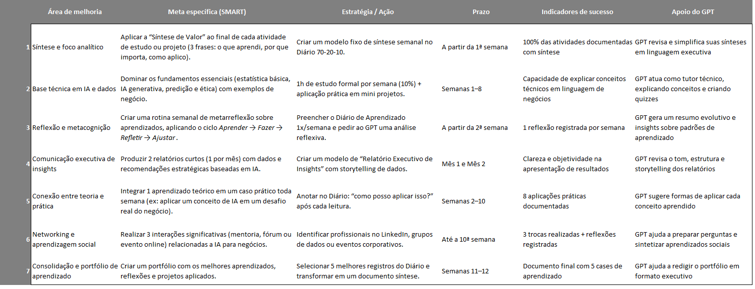 Insira aqui a descrição dessa imagem para ajudar na acessibilidade