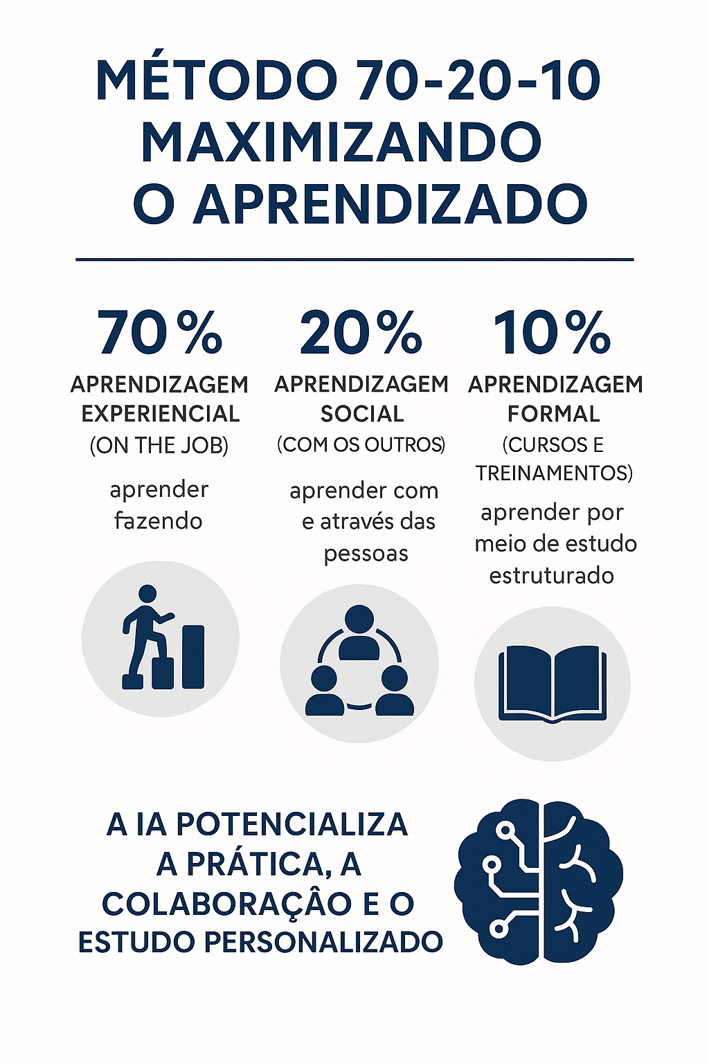 Insira aqui a descrição dessa imagem para ajudar na acessibilidade