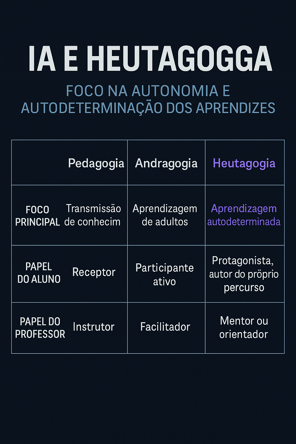 Insira aqui a descrição dessa imagem para ajudar na acessibilidade