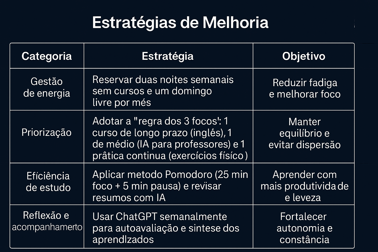 Insira aqui a descrição dessa imagem para ajudar na acessibilidade