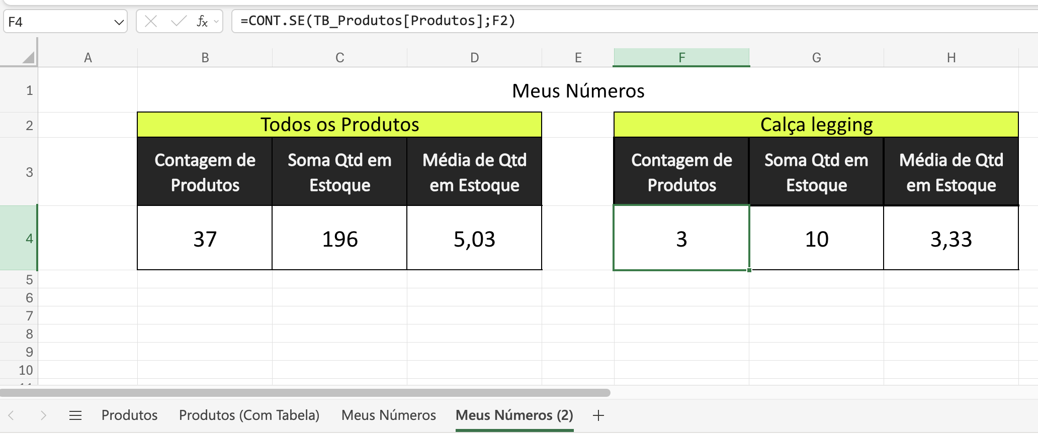 Insira aqui a descrição dessa imagem para ajudar na acessibilidade