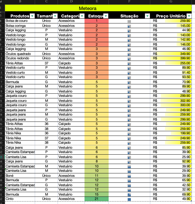 Insira aqui a descrição dessa imagem para ajudar na acessibilidade