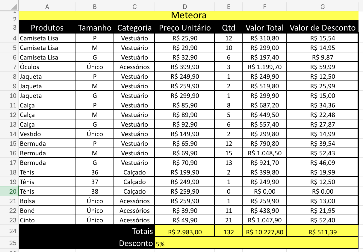 Insira aqui a descrição dessa imagem para ajudar na acessibilidade