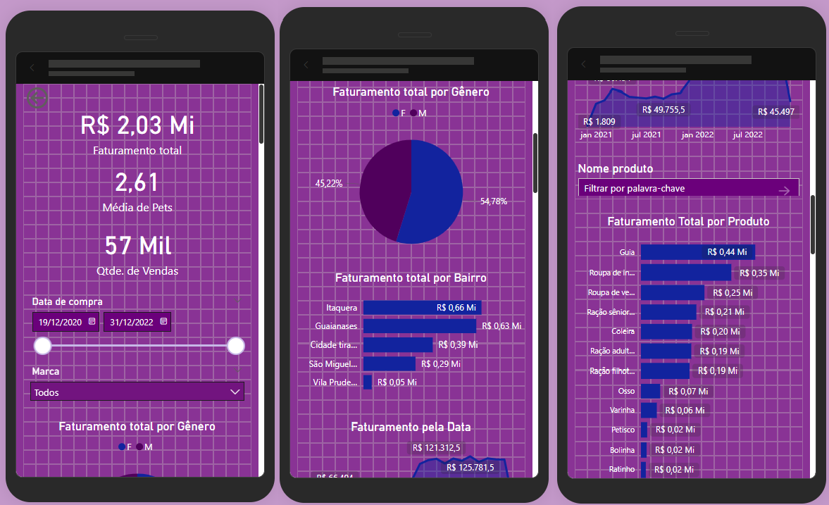 Insira aqui a descrição dessa imagem para ajudar na acessibilidade