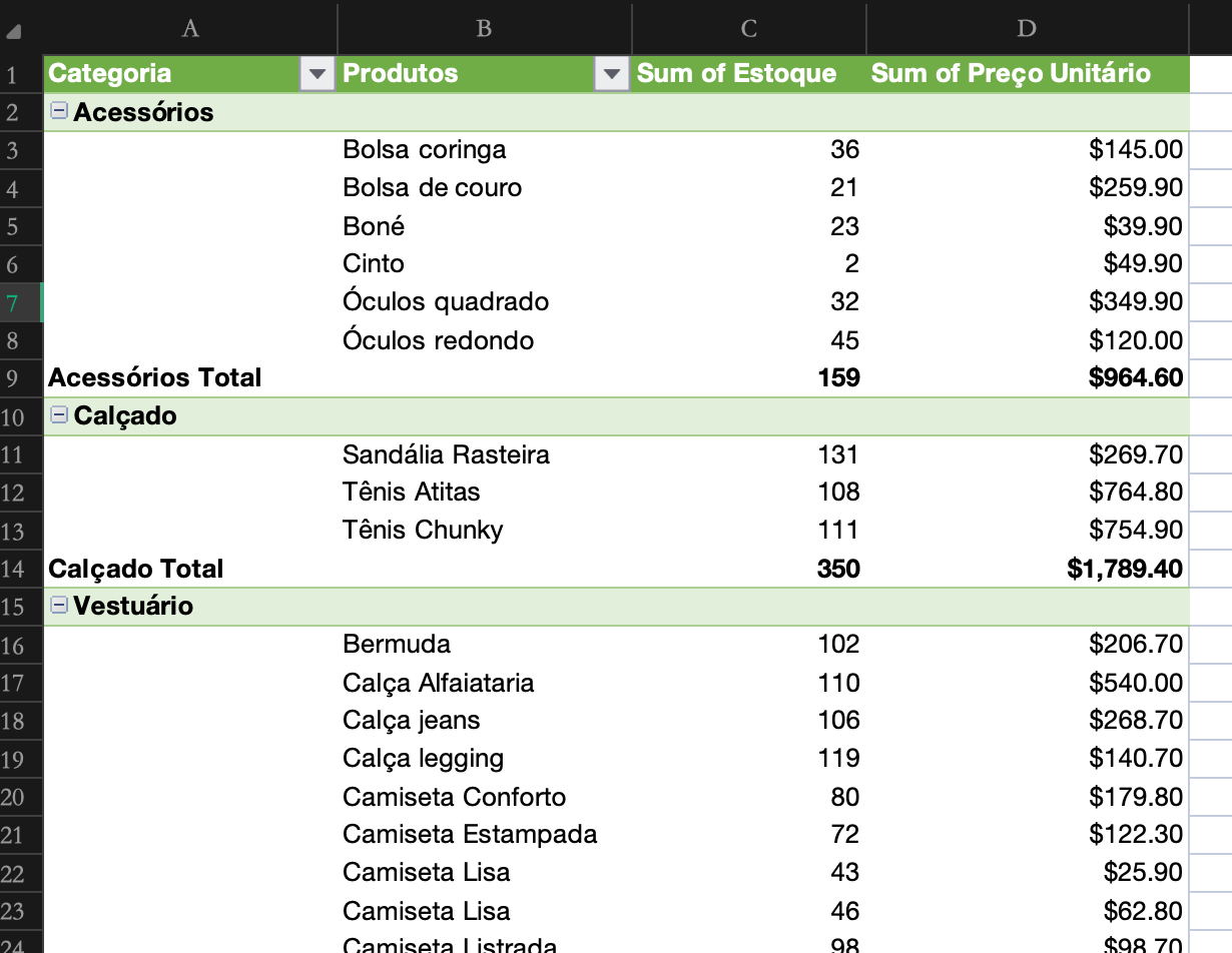 Insira aqui a descrição dessa imagem para ajudar na acessibilidade