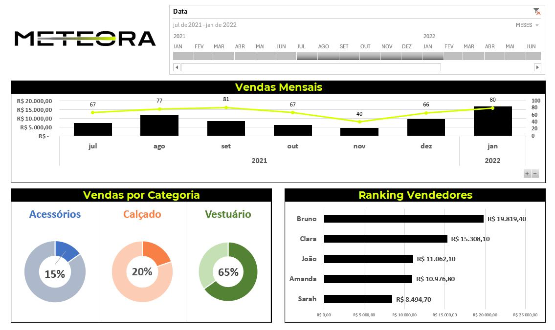 Insira aqui a descrição dessa imagem para ajudar na acessibilidade