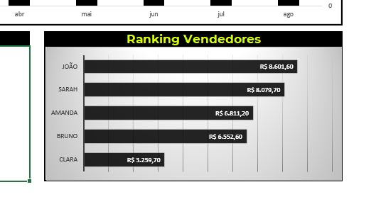 Insira aqui a descrição dessa imagem para ajudar na acessibilidade