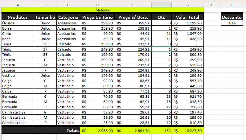 Insira aqui a descrição dessa imagem para ajudar na acessibilidade