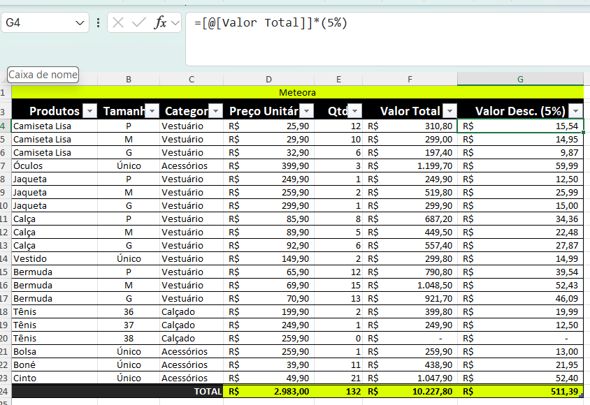 Planilha do Excel com a atividade proposta em vídeo na aba tabela de produtos - Linha de totais